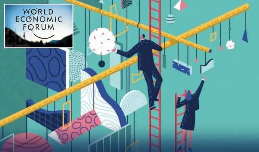 global gender gap report
